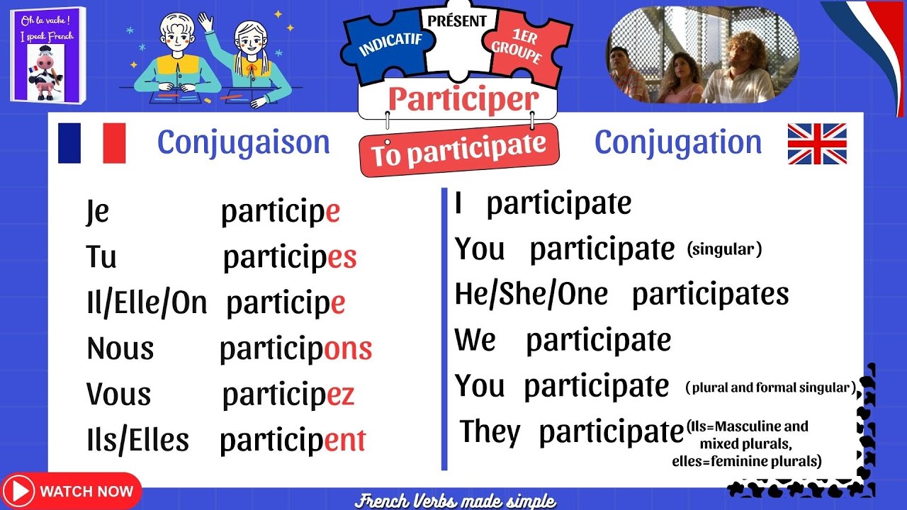 Conjugaison du verbe participer au présent de l'indicatif #french #learnfrench #conjugaison
