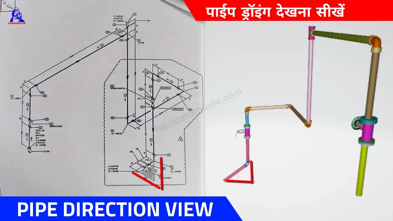 Pipe direction view with 3D Animation | How to read isometric pipe drawing