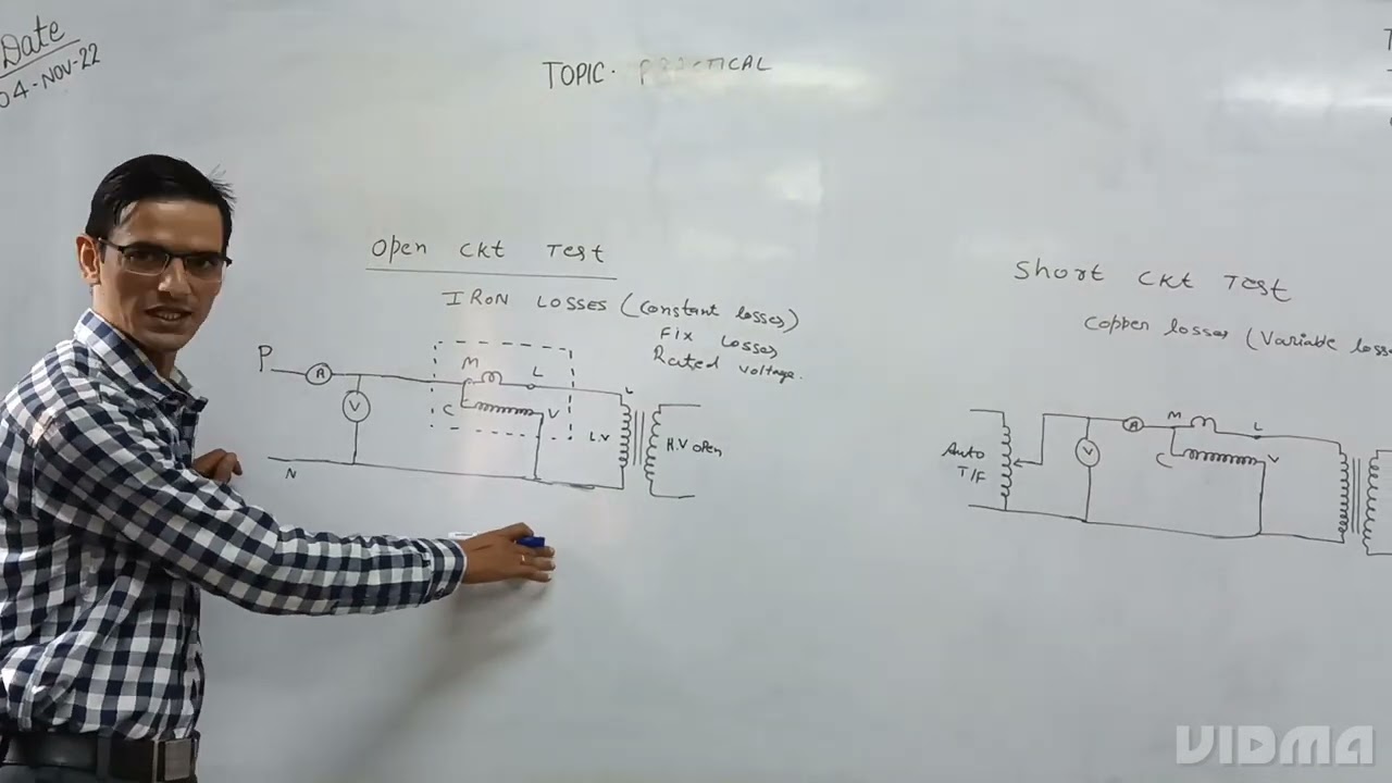 Copper Loss (Short Circuit Test) our Iron Loss (Open Circuit Test) in Transformer