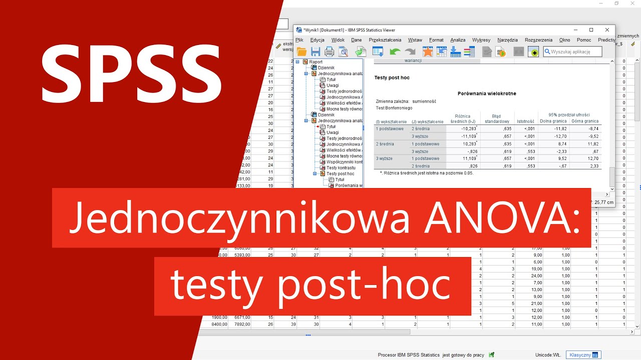 SPSS - jednoczynnikowa analiza wariancji ANOVA: testy post-hoc