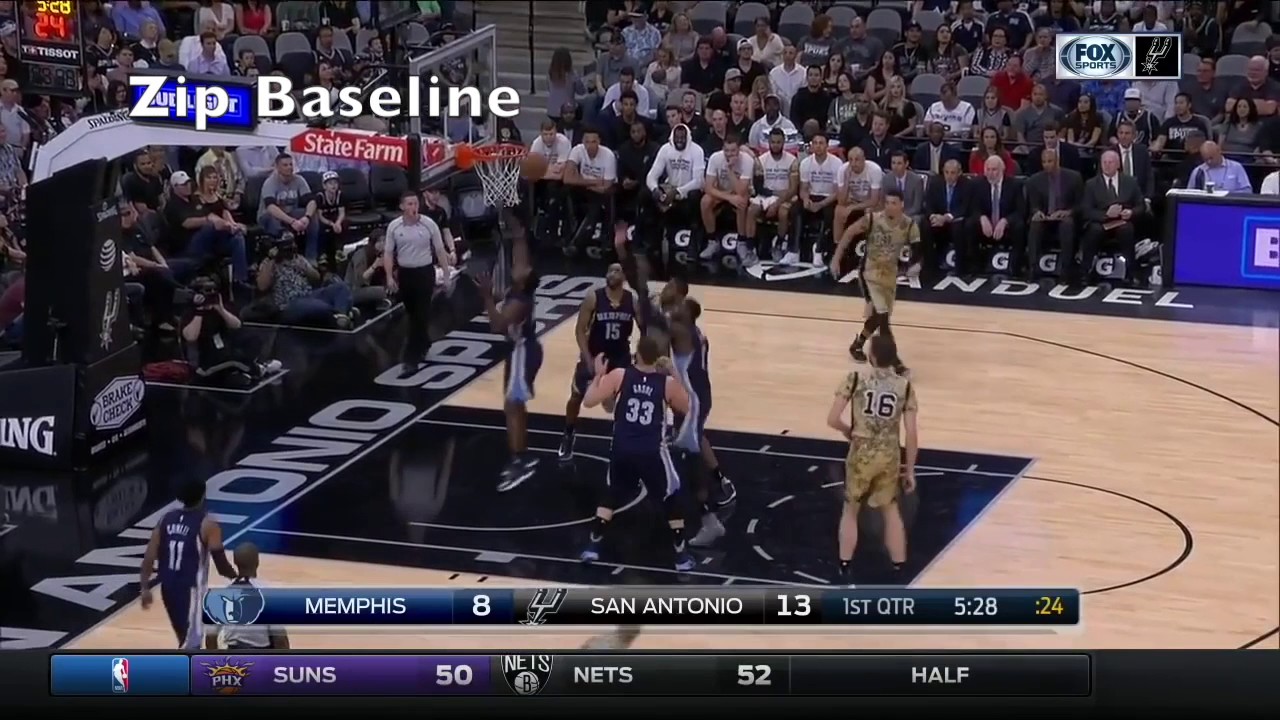Spurs Zipper Series