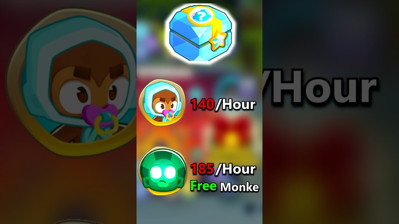 Collection Event - Most Efficient Farming + Insta Monkey Rotation