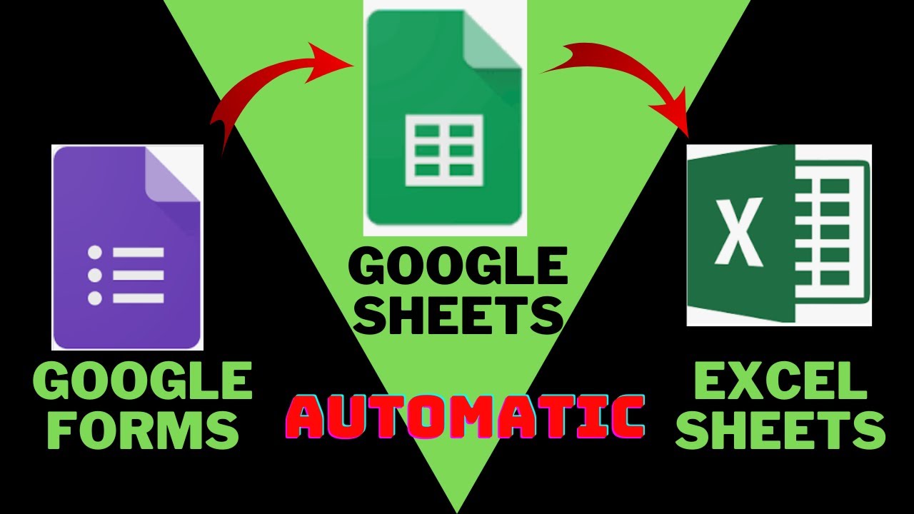 Формы Google автоматически преобразуются в таблицы Excel