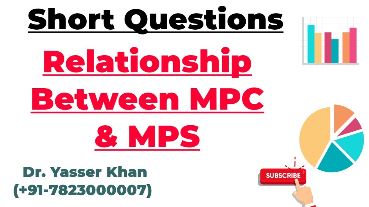 Relationship Between MPC And MPS