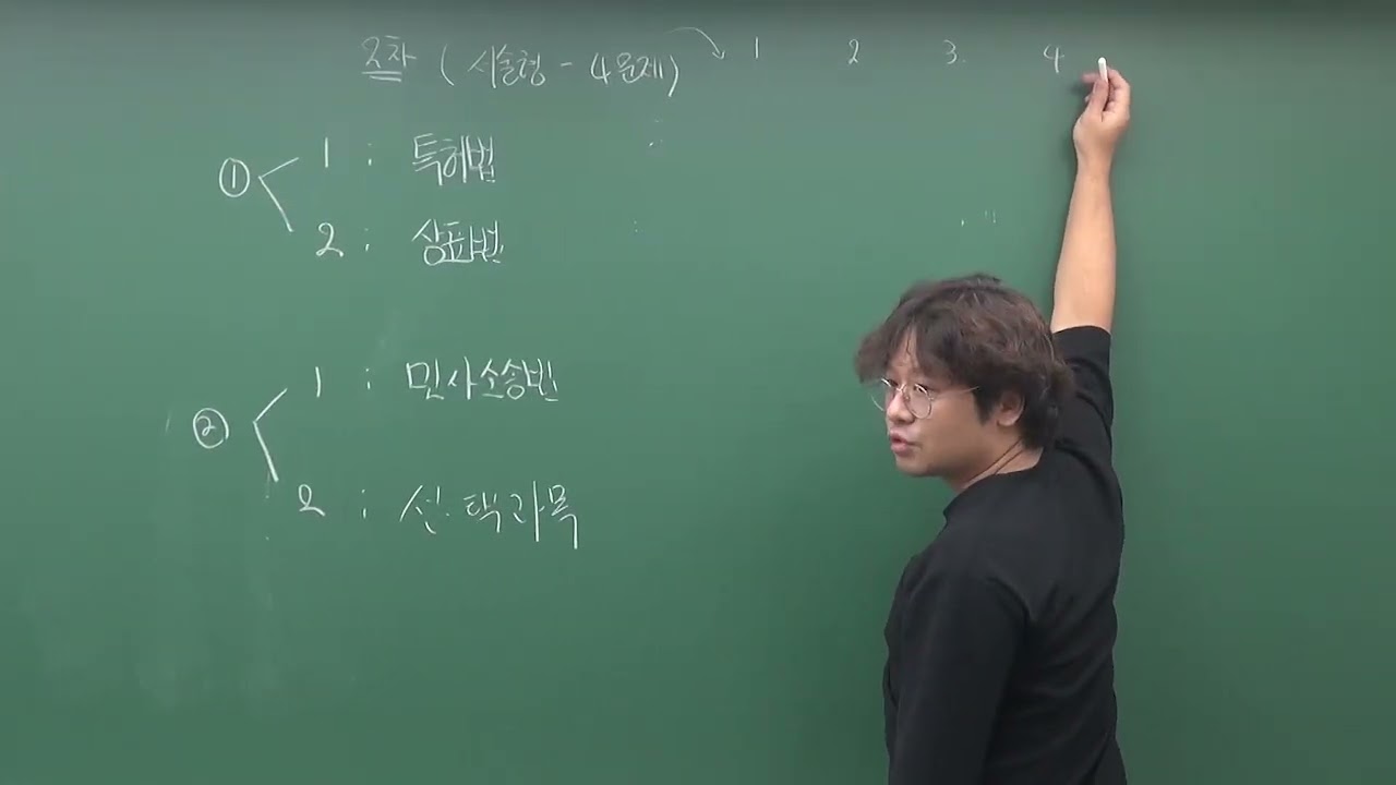 2027년 대비 변리사시험 입문자 설명회