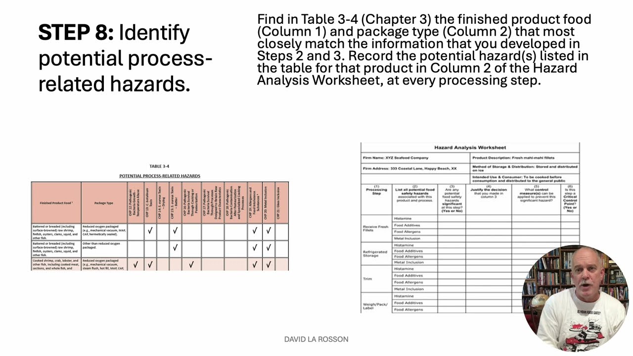18 STEPS TO A HACCP PLAN FOR SEAFOOD