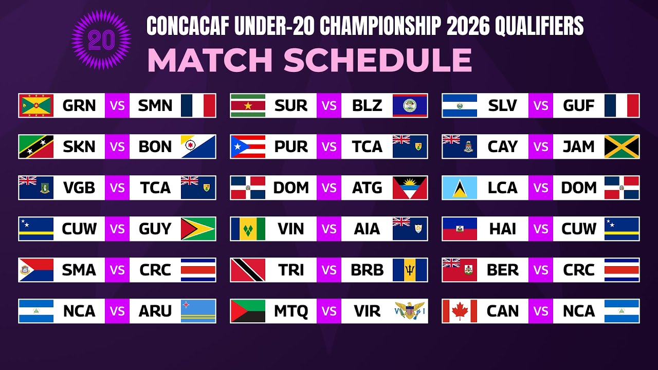 Qualifiers: Match Schedule | CONCACAF U20 Championship 2026.