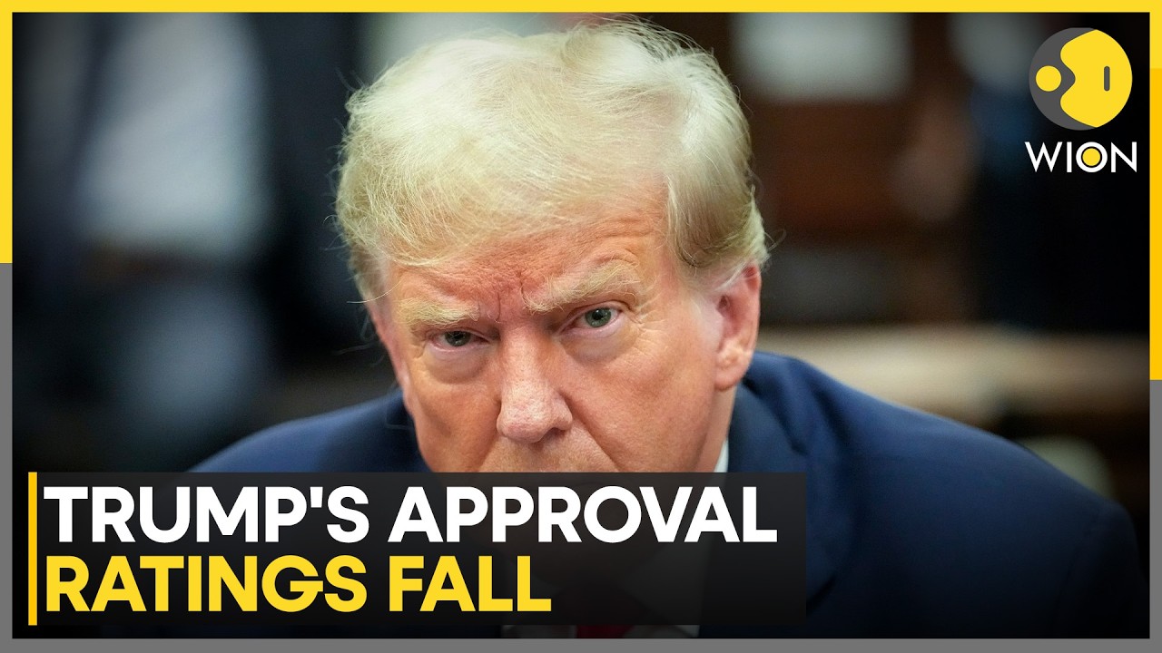 Donald Trump Heading for a Tough Midterm Elections as Approval Ratings Fall | WION News