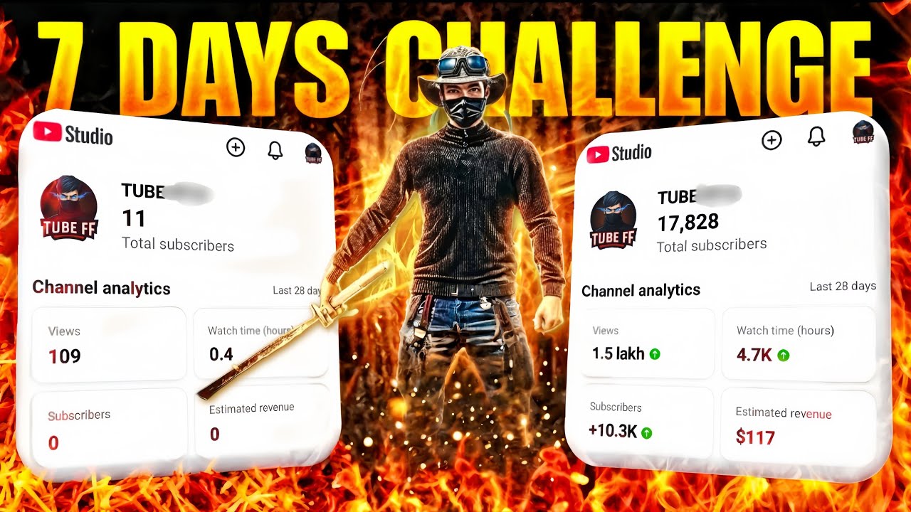 7 Days Gaming Shorts Upload Challenge 🤯 (G*AND FAAD RESULT 😳 )