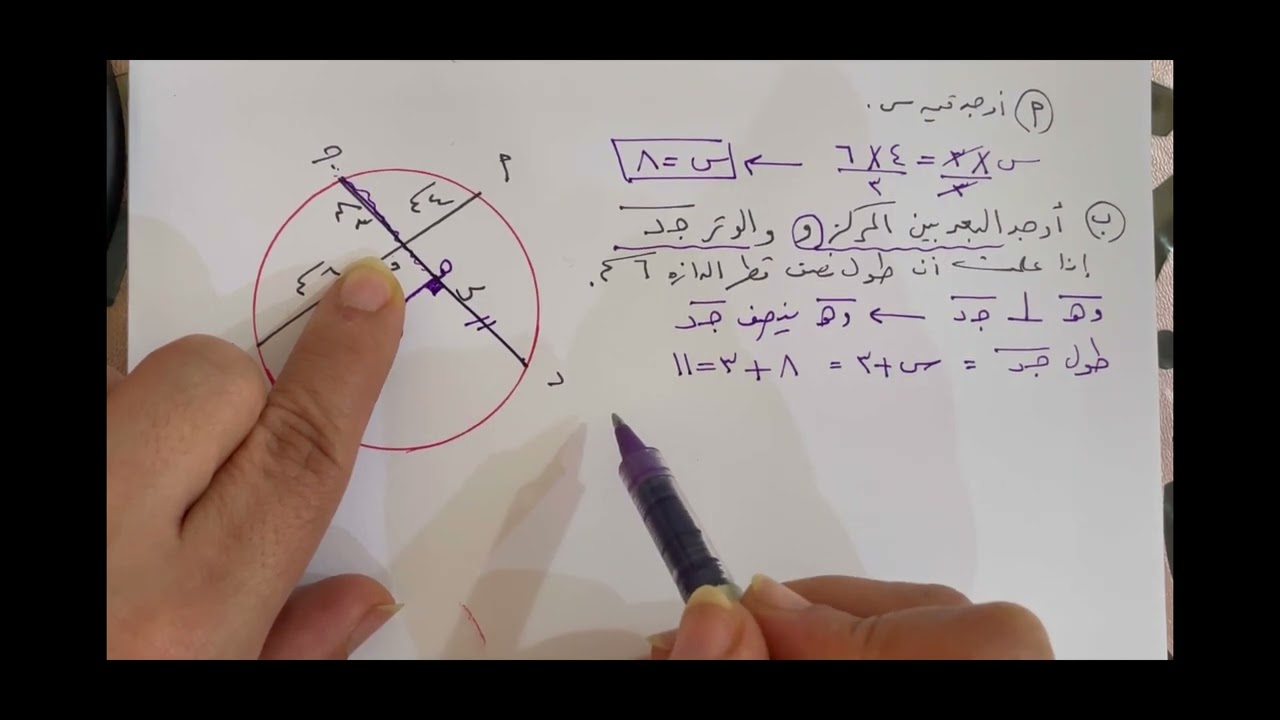 بند (٦-٤)الأوتار المتقاطعة والمماس للصف العاشر الفصل الدراسي الثاني منهج الكويت