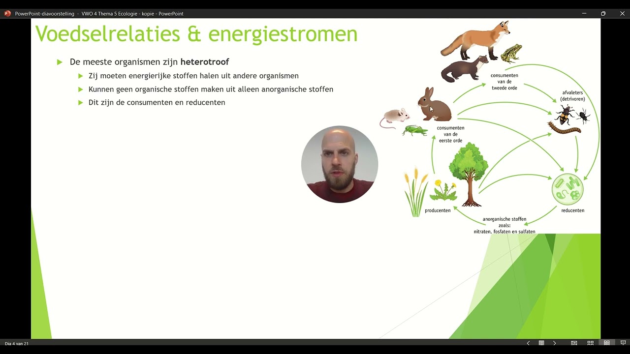 Klas 4 VWO Thema 5 Ecologie Basisstof 3 Ecosystemen Deel 1