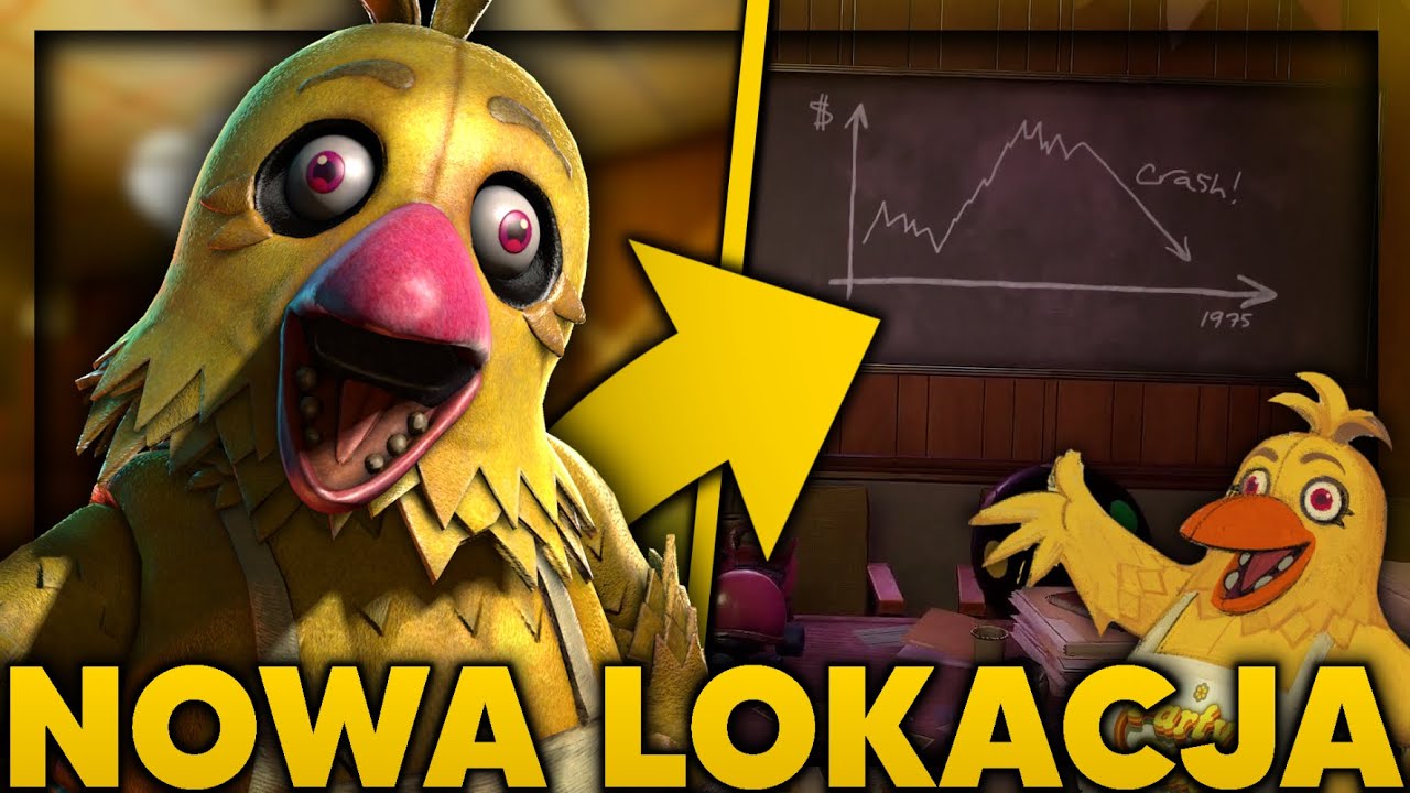 CHICA'S PARTY WORLD - PIERWSZA LOKACJA FAZBEAR ENTERTAINMENT? Teoria FNAF SOTM