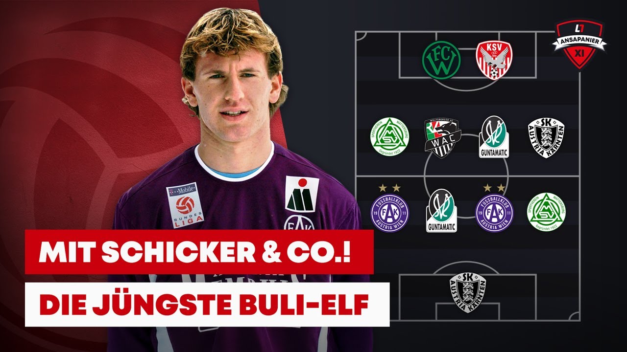 Die jüngsten Bundesliga-Debütanten im 21. Jahrhundert I #Ansapanier