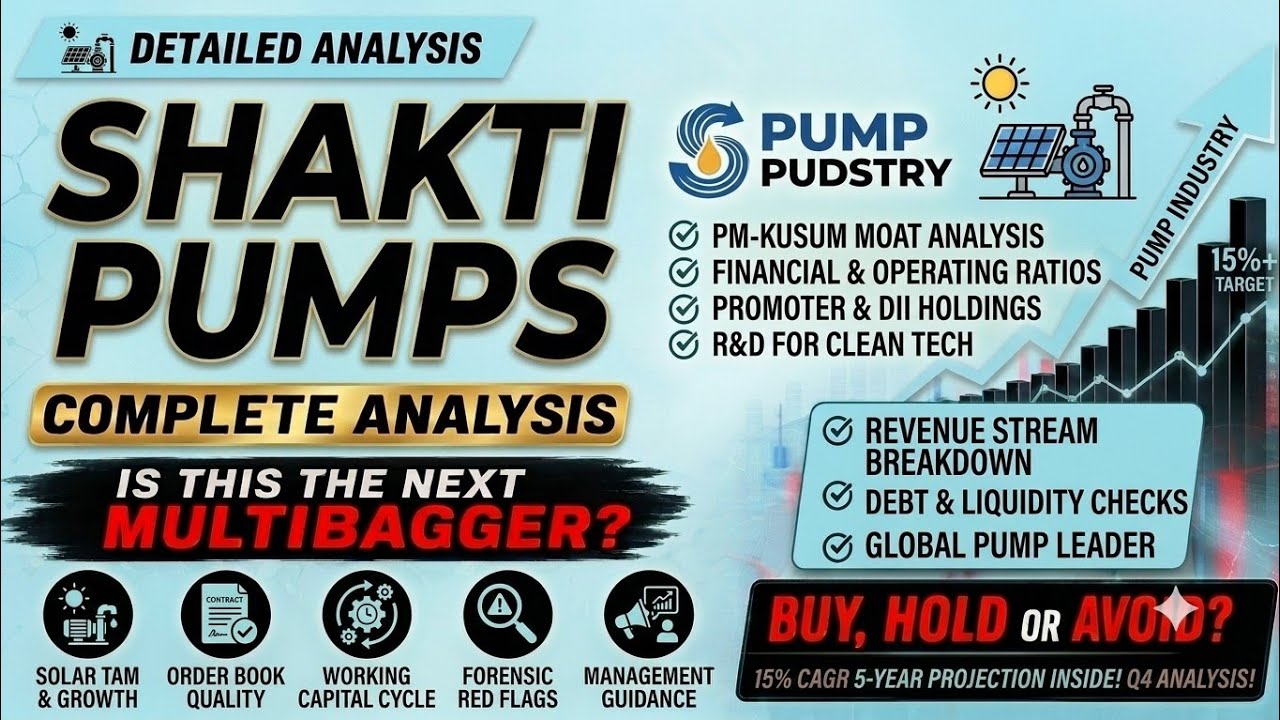Shakti Pumps Stock Deep Dive: PM-KUSUM Moat, Valuation, Order Book & 5-Year CAGR Projection
