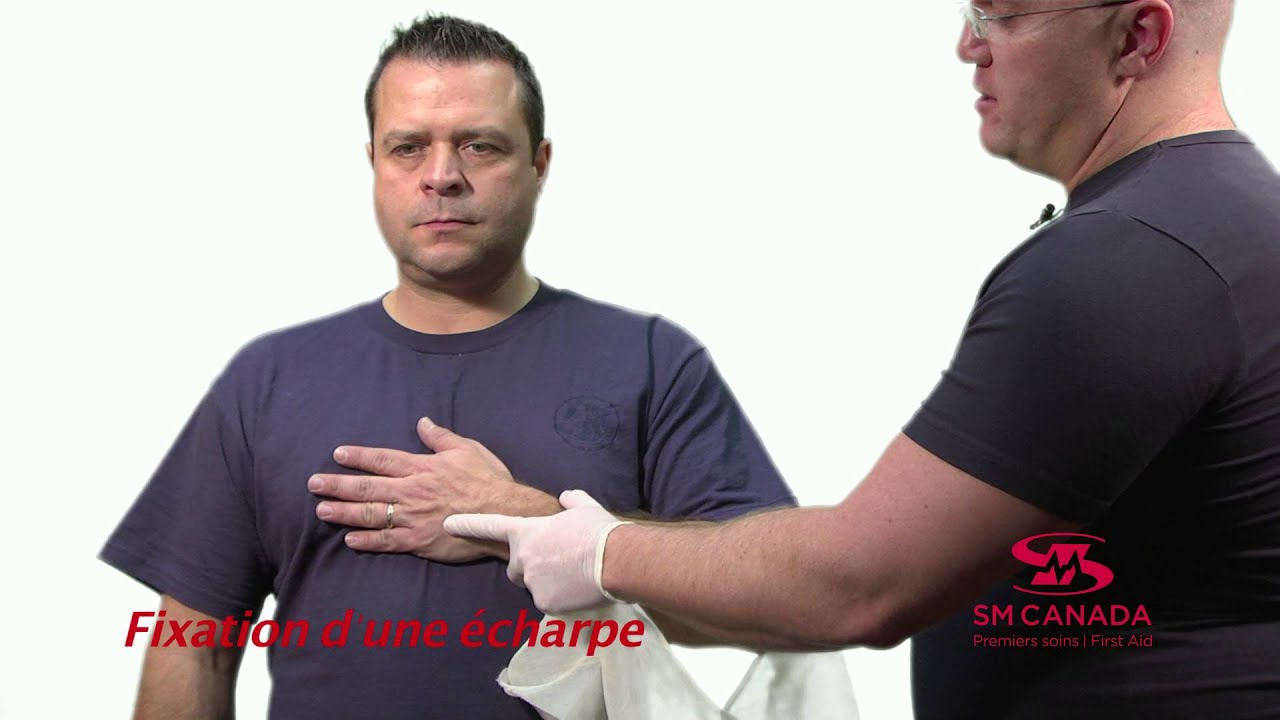 Bandage Triangulaire