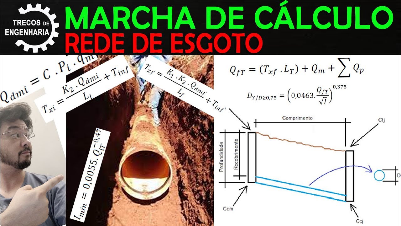 Passo a Passo do Dimensionamento de Rede Coletora de Esgoto - Linha de raciocínio - 1/4