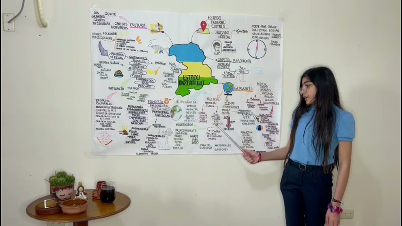ESTADO ANZOÁTEGUI
