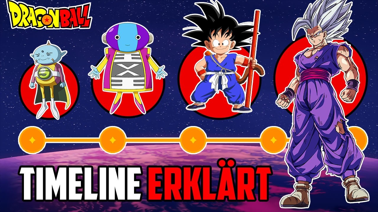 Die GESAMTE Dragon Ball Zeitlinie ERKLÄRT! (Classic, DBZ, Super, Daima)