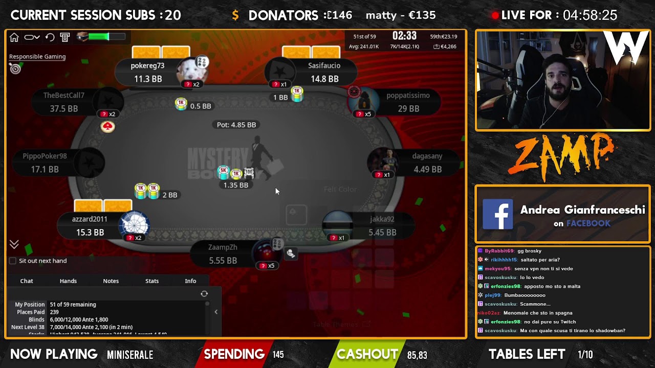 CLASSIC EVENING SCHEDULE!| !wizard !stream