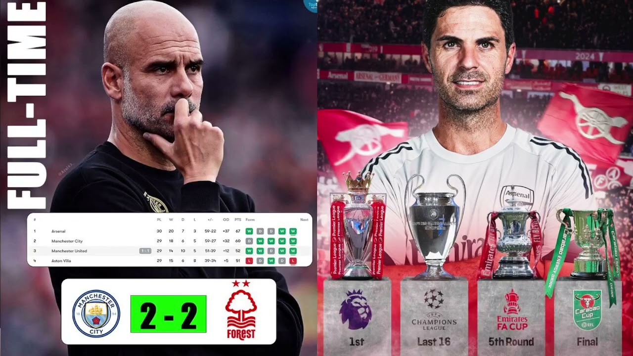 🙌💥PEP GUARDIOLA ATI ARSENAL MUVUGA KO IKINA NABI GUTE😂 UBUTUMWA ATANZE BURIMO KUYEMERA💥TITLE RACE🏆✅👀