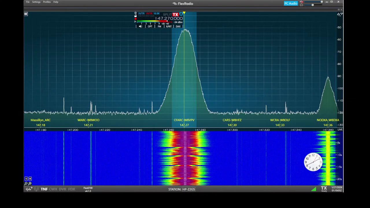 Cuyahoga Falls Amateur Radio Club - W8VPV - 2m/440 net 147.27+, 444.85+ 110.9 pl 8:00 PM, 1-26-26