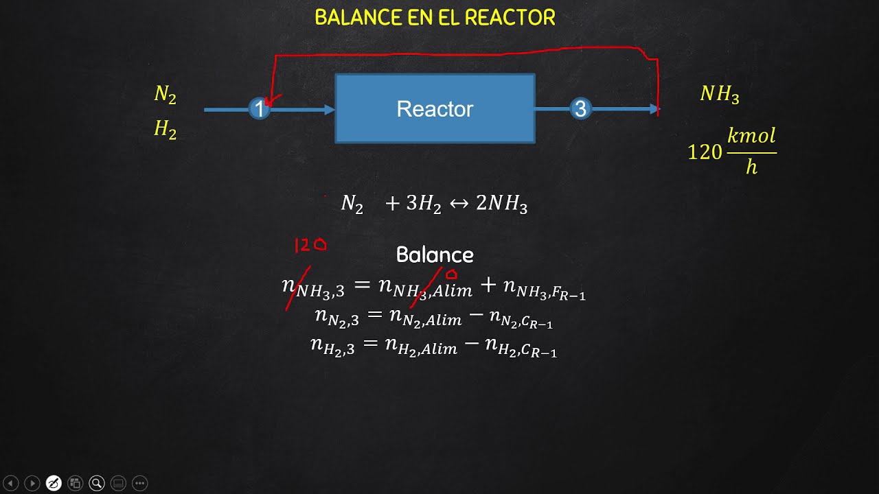 Balance con Reacción #1: 