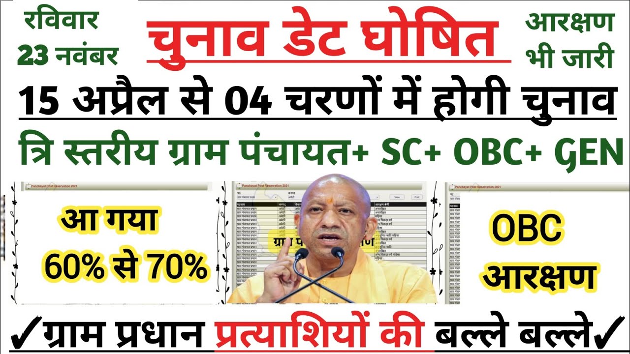 UP ग्राम प्रधान चुनाव लेटेस्ट न्यूज़ 2026||पंचायत चुनाव कब होगा और आरक्षण सीट कब ज़ारी होगा CM योगी 