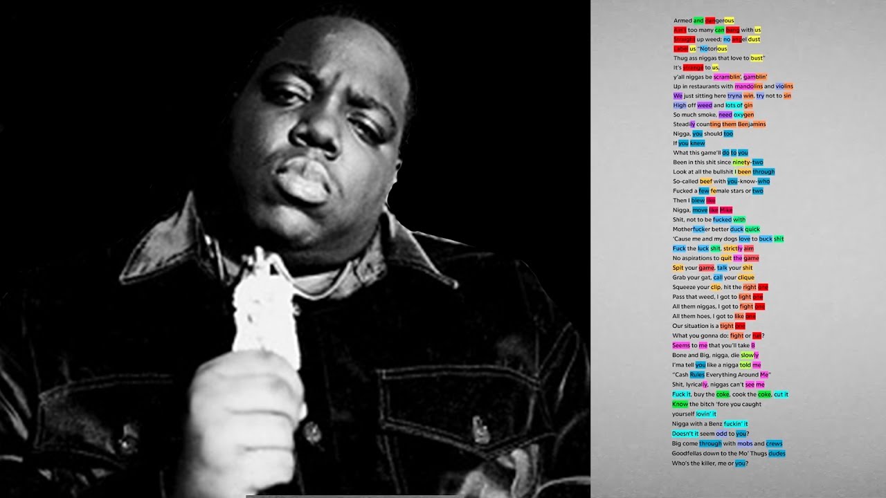 Deconstructing Biggie's 