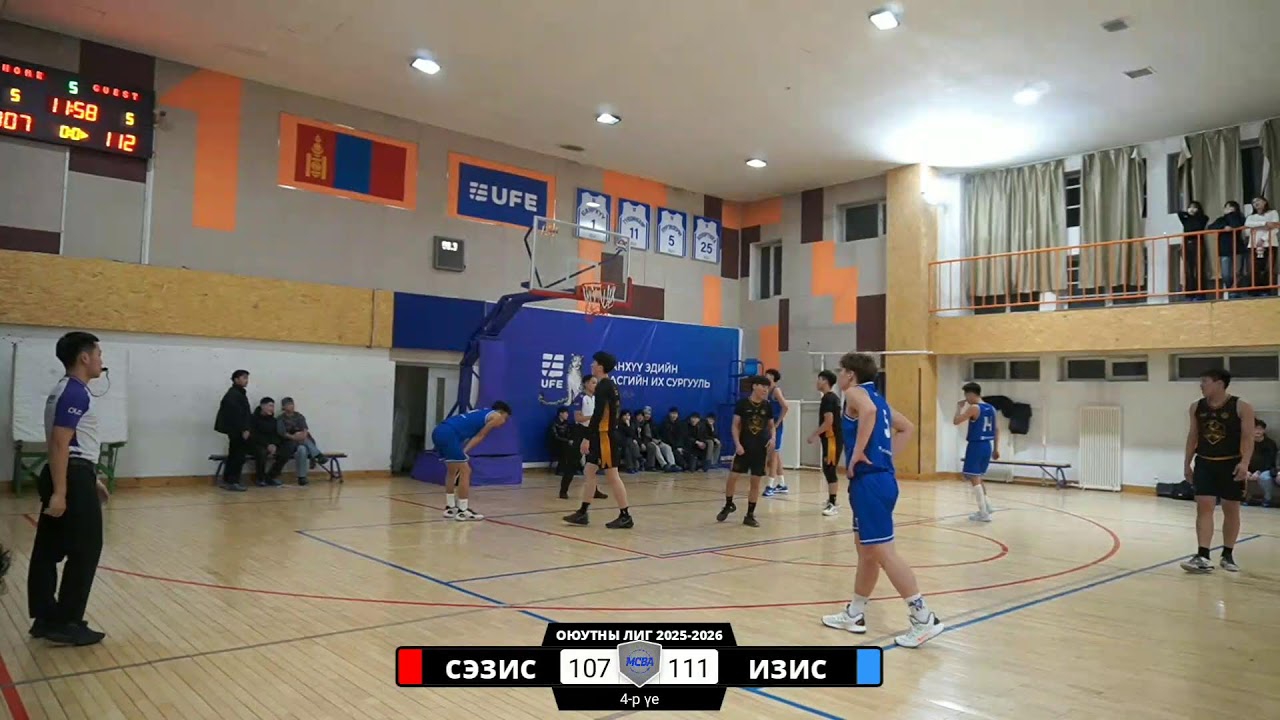СЭЗИС vs ИЗИС EAGLES