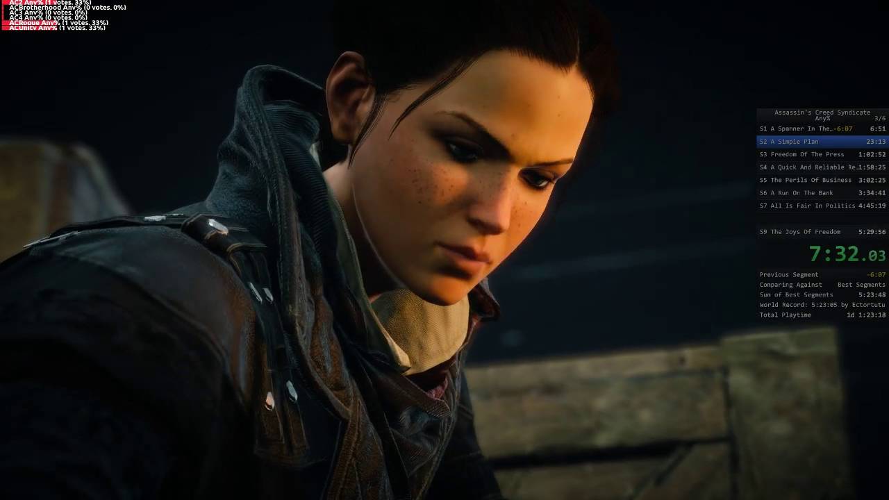 Assassin's Creed Syndicate Any% Speedrun (