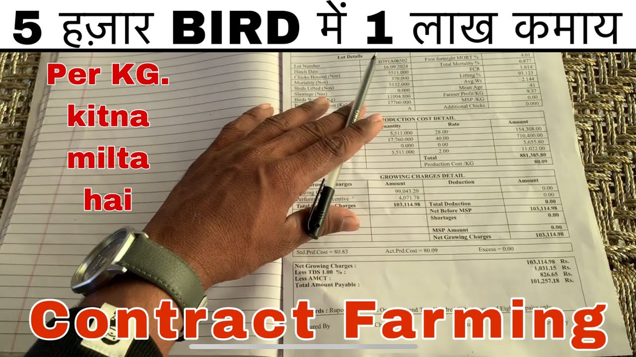 &ldquo;GC Contract Farming Explained: Income & Lot Details&rdquo;