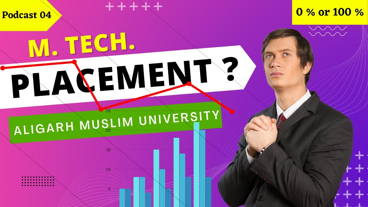Kya M Tech ka campus placement hota hai AMU me?