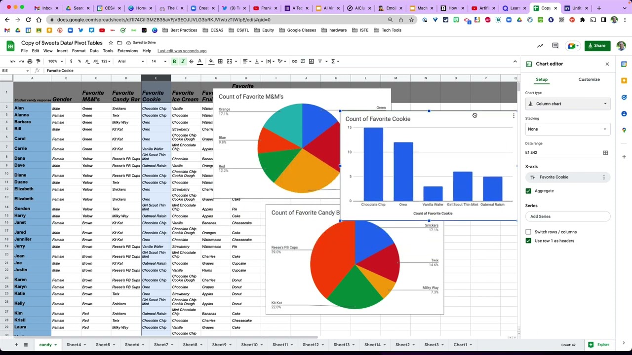Tech Tip - Embedding Live Charts in Google Site