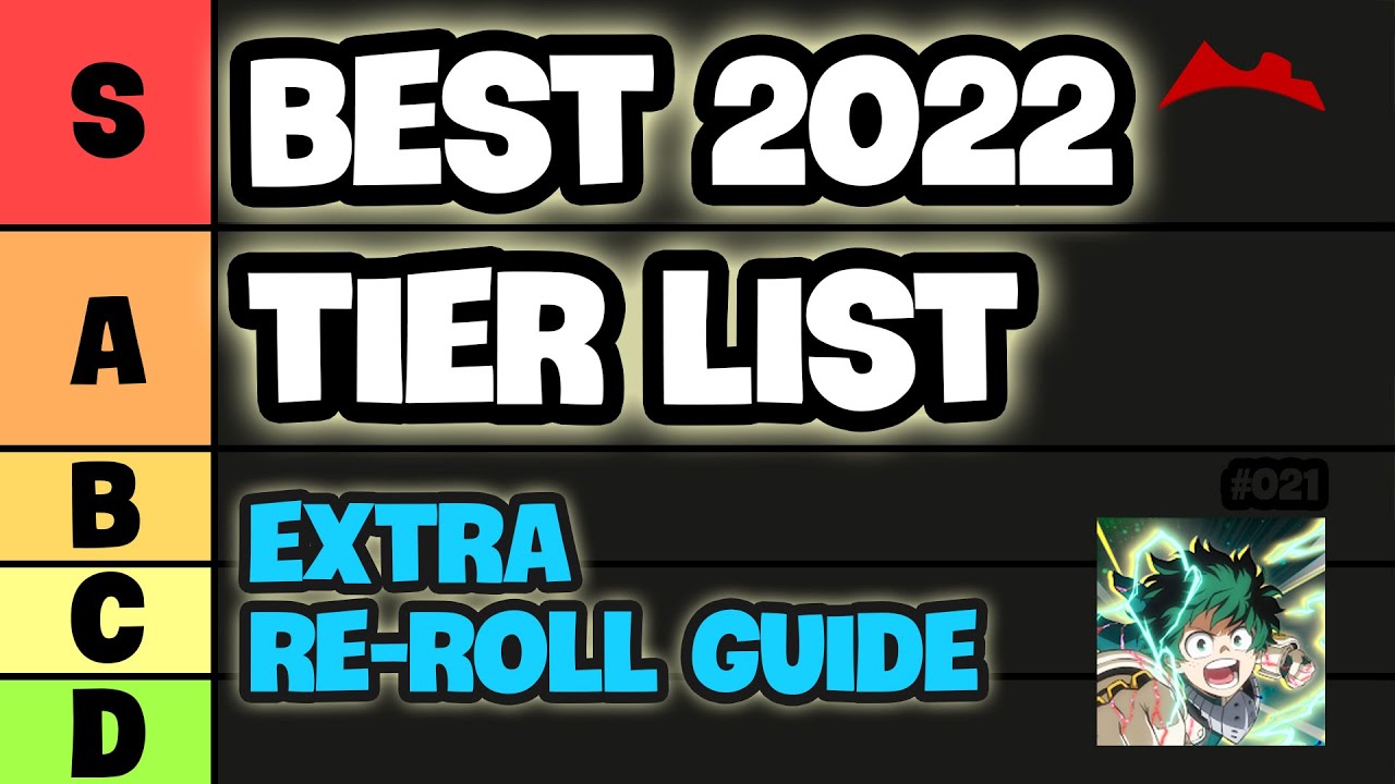 Best Tier List & Re-Roll Guides - Global Release - MY HERO ULTRA IMPACT #021