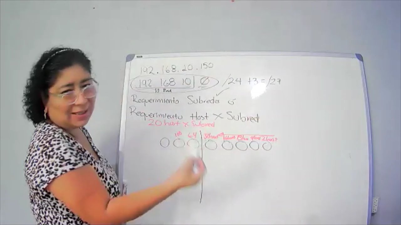 Repaso de como entender y que encontrar cuando dan una Ipv4 Subneteada y cuando No esta Subneteada