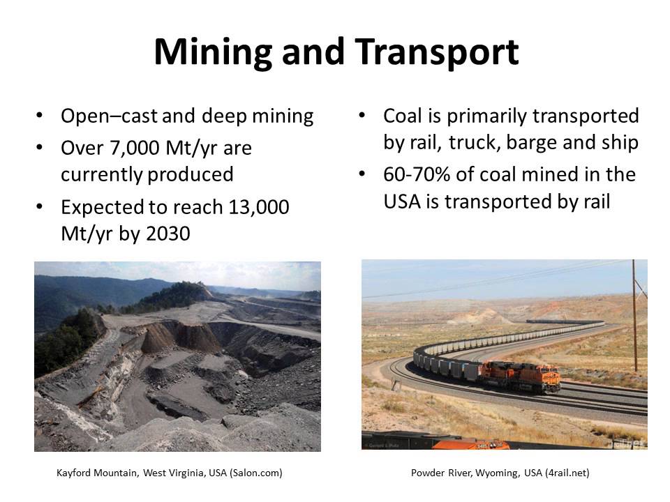 Introduction to coal as an energy source