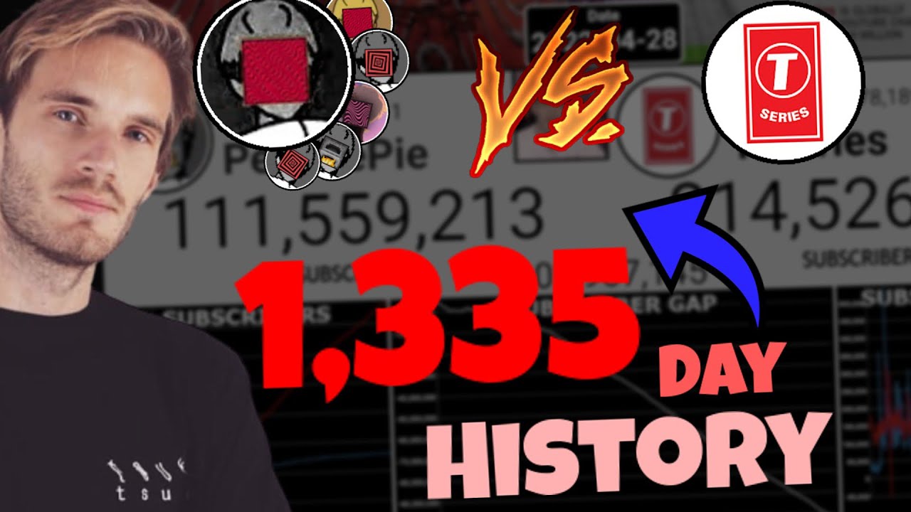 PewDiePie VS T-Series - 1,335 Day History
