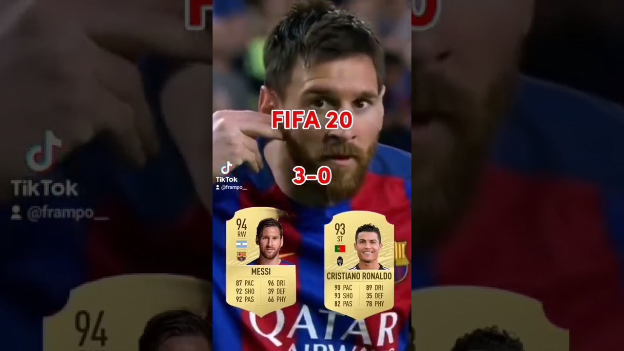 #MessiVSCristiano