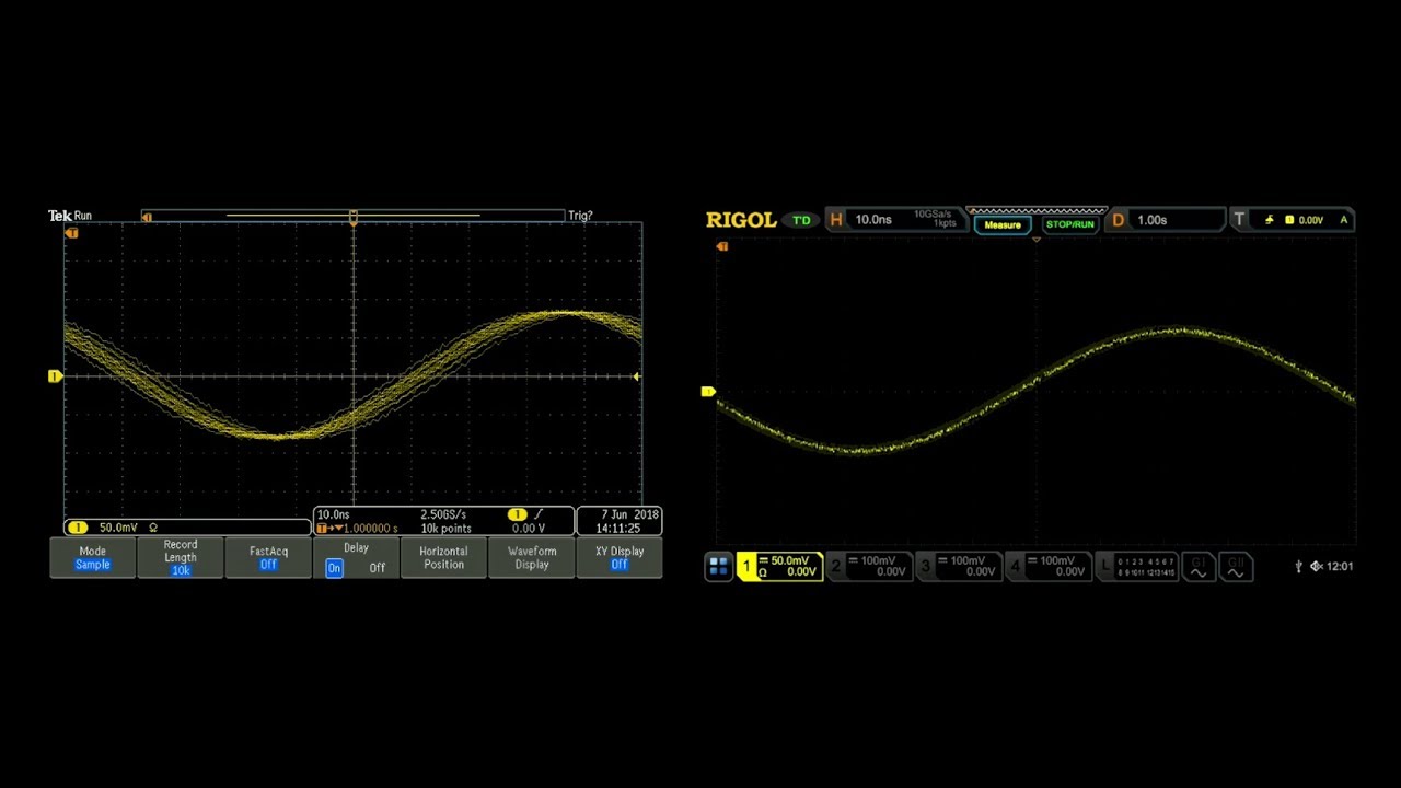 Jitter Comparison of the MSO7000 VS MDO3000