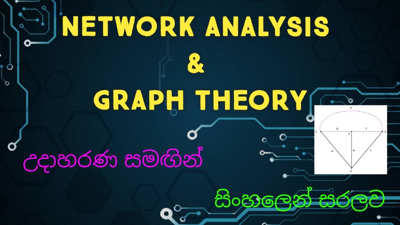 Network Analysis & Graph Theory in Sinhala