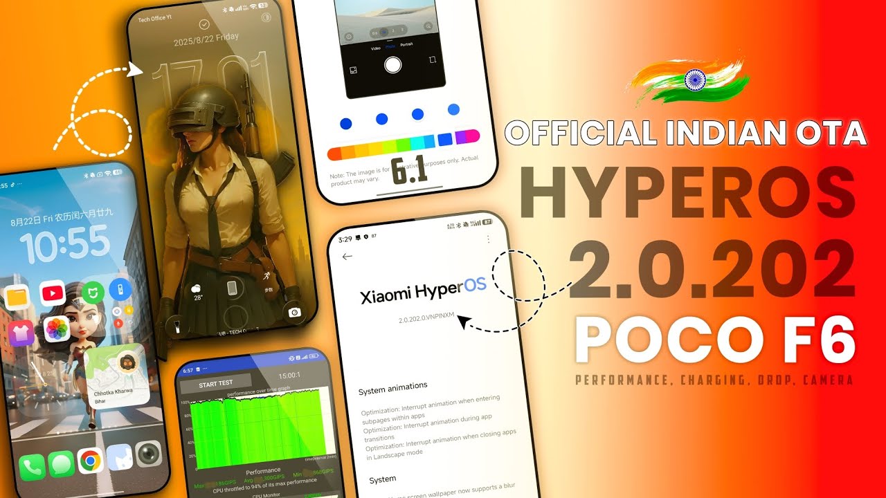🔥 Official HyperOS 2.2 for Poco F6 Review, Key Features, bugs, Charging, Battery Drain & Performance