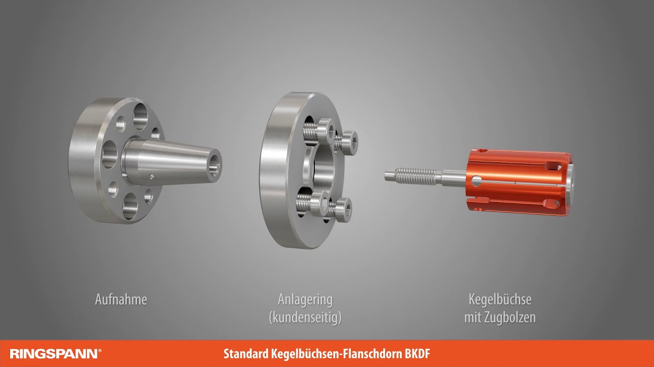 Kegelbüchsen-Spanndorn von RINGSPANN – Präzisions-Spanntechnik leicht erklärt
