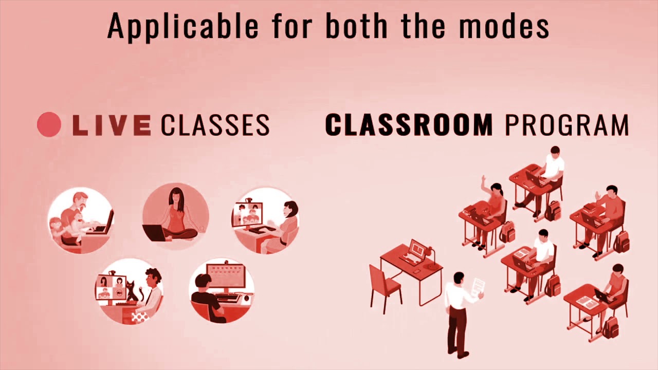 MTRE - An Online Scholarship Test for GATE 2023 and ESE 2023 Aspirants