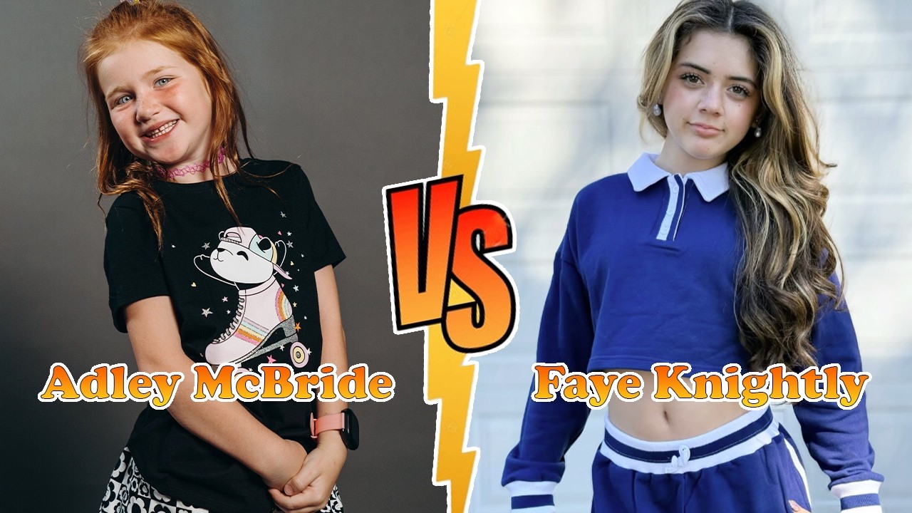 Adley McBride (A for Adley) VS Faye Knightly (ROCK SQUAD) Transformation 2026 ✪ From Baby To Now ♥︎