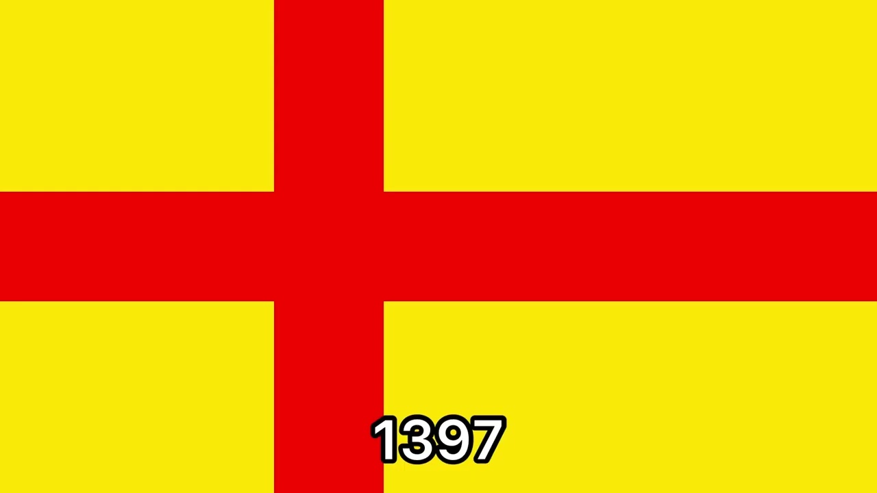 Norway historical flags