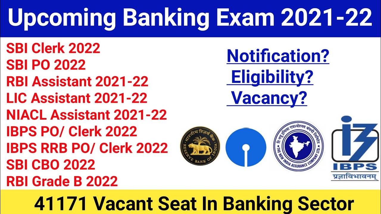 Upcoming Banking & Insurance Exam 2021-22 For Fresher|(sbi,rbi,ibps upcoming vacancy 2022)|#banking