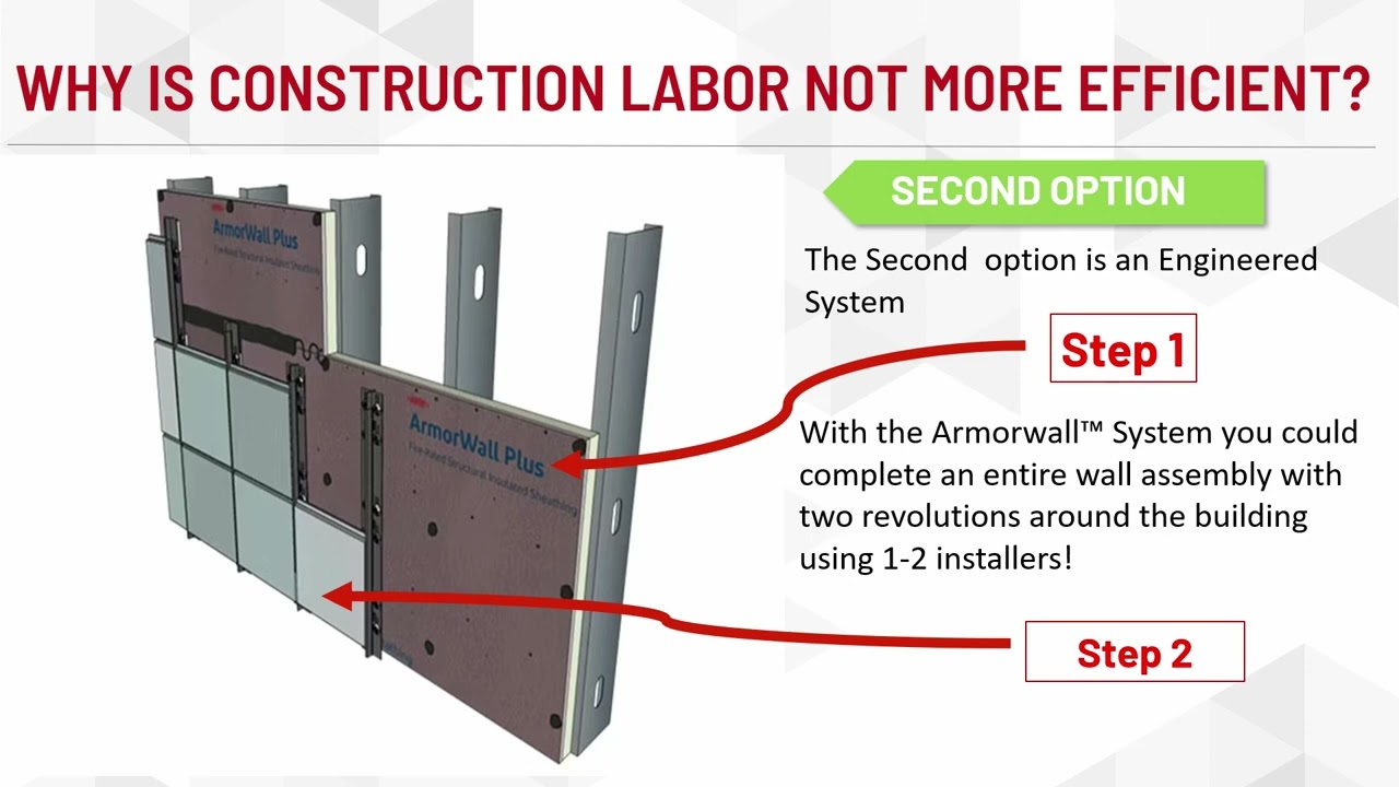 The DuPont&trade; ArmorWall&trade; System