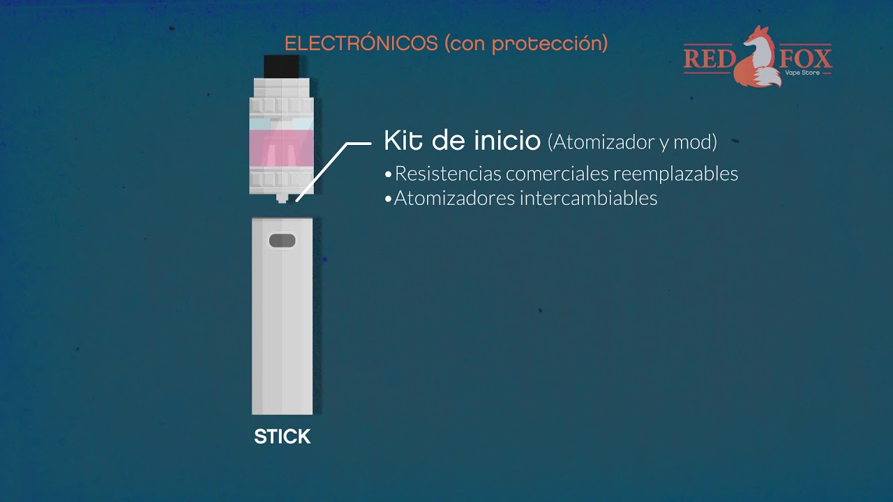 Equipos de Vapeo Red Fox Vape