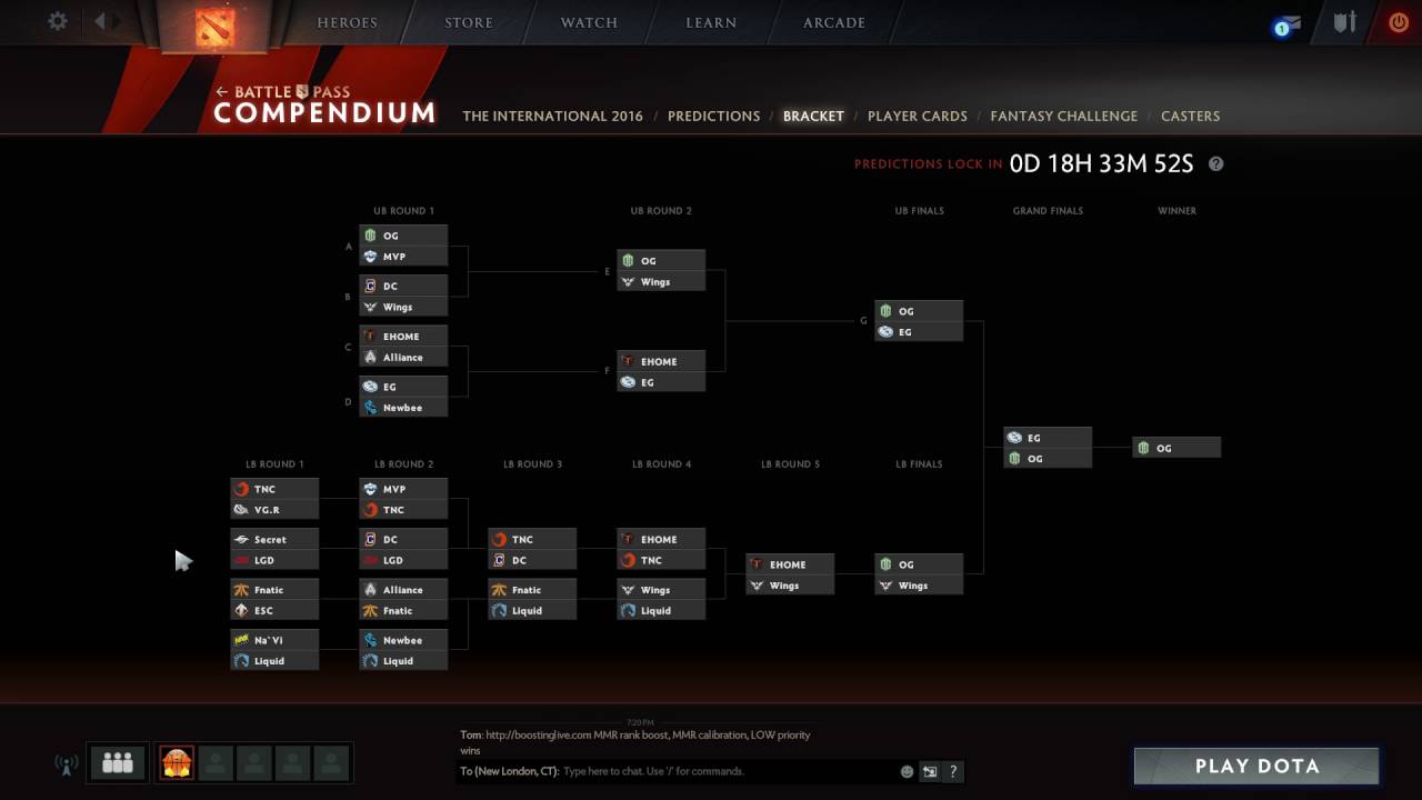 TI6 Group Stage Recap and Main Event Bracket Predictions
