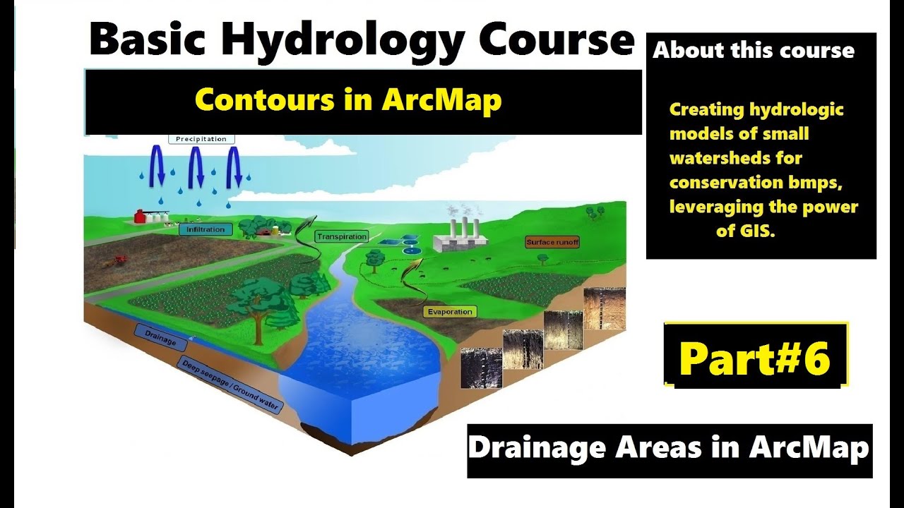 Basic Hydrology Course Part 6 | Creating hydrologic models | Lidar Contours in ArcMap